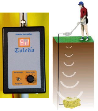 Computerized metal detector with LCD